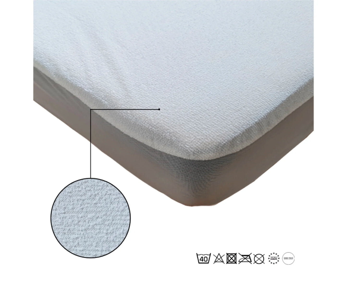 Protège matelas