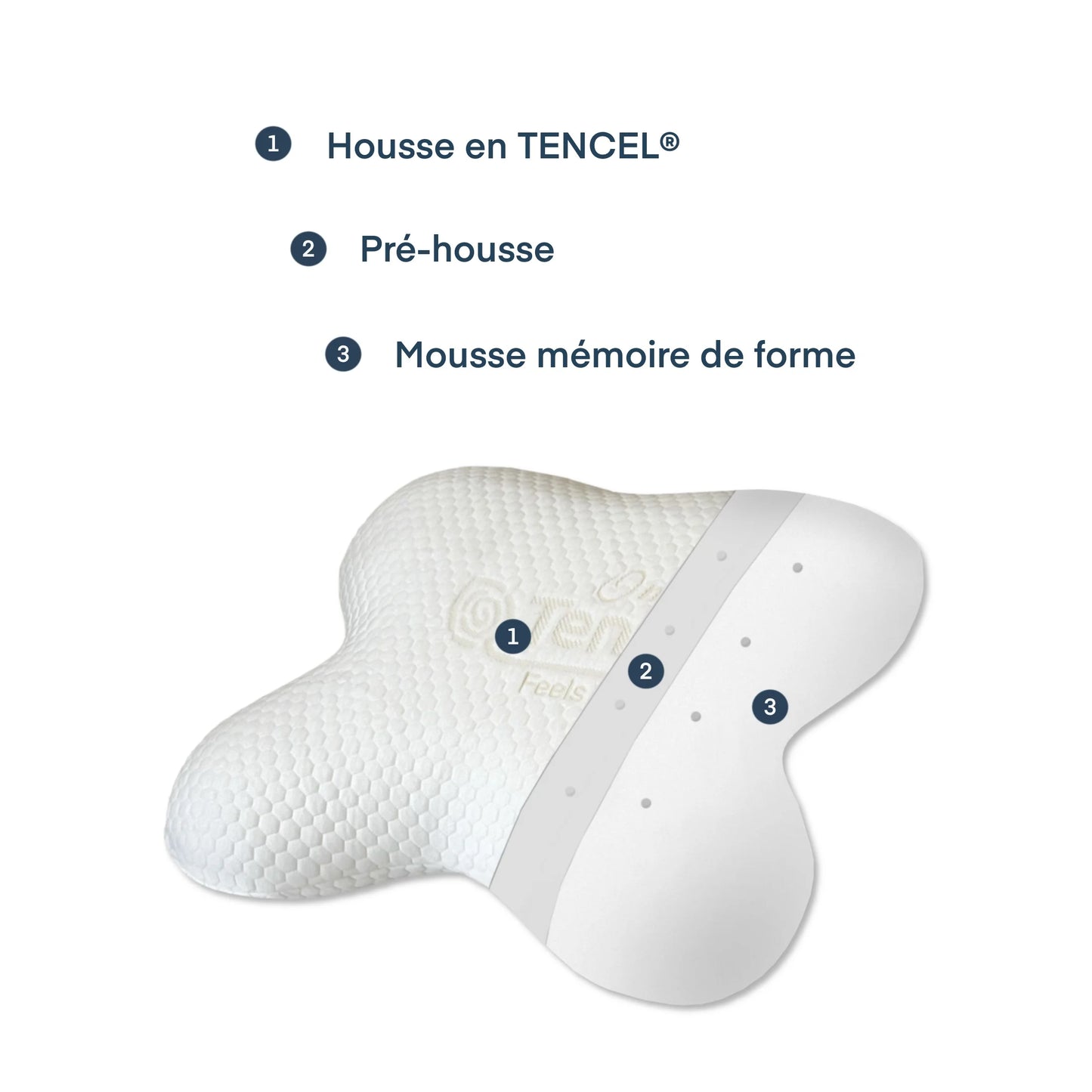 Oreiller ergonomique - VEGEFLY - OEKO TEX®