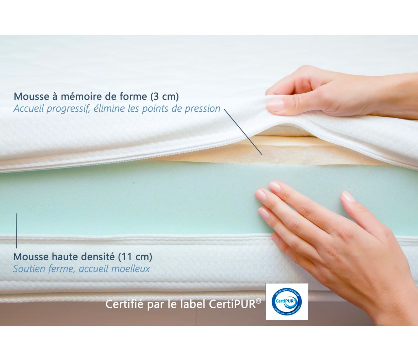 Matelas réversible - BIO KID - CertiPUR®